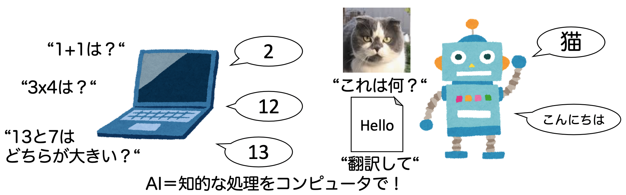 ../figure/fig1-2.png