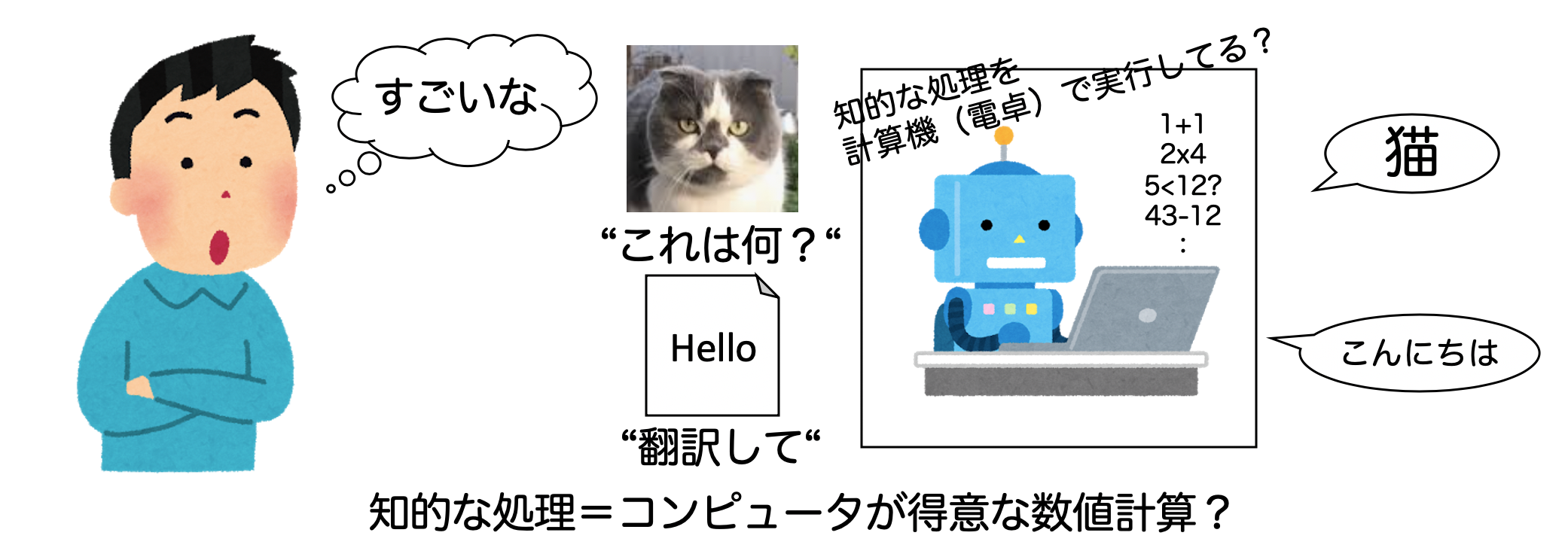 ../figure/fig1-2.png