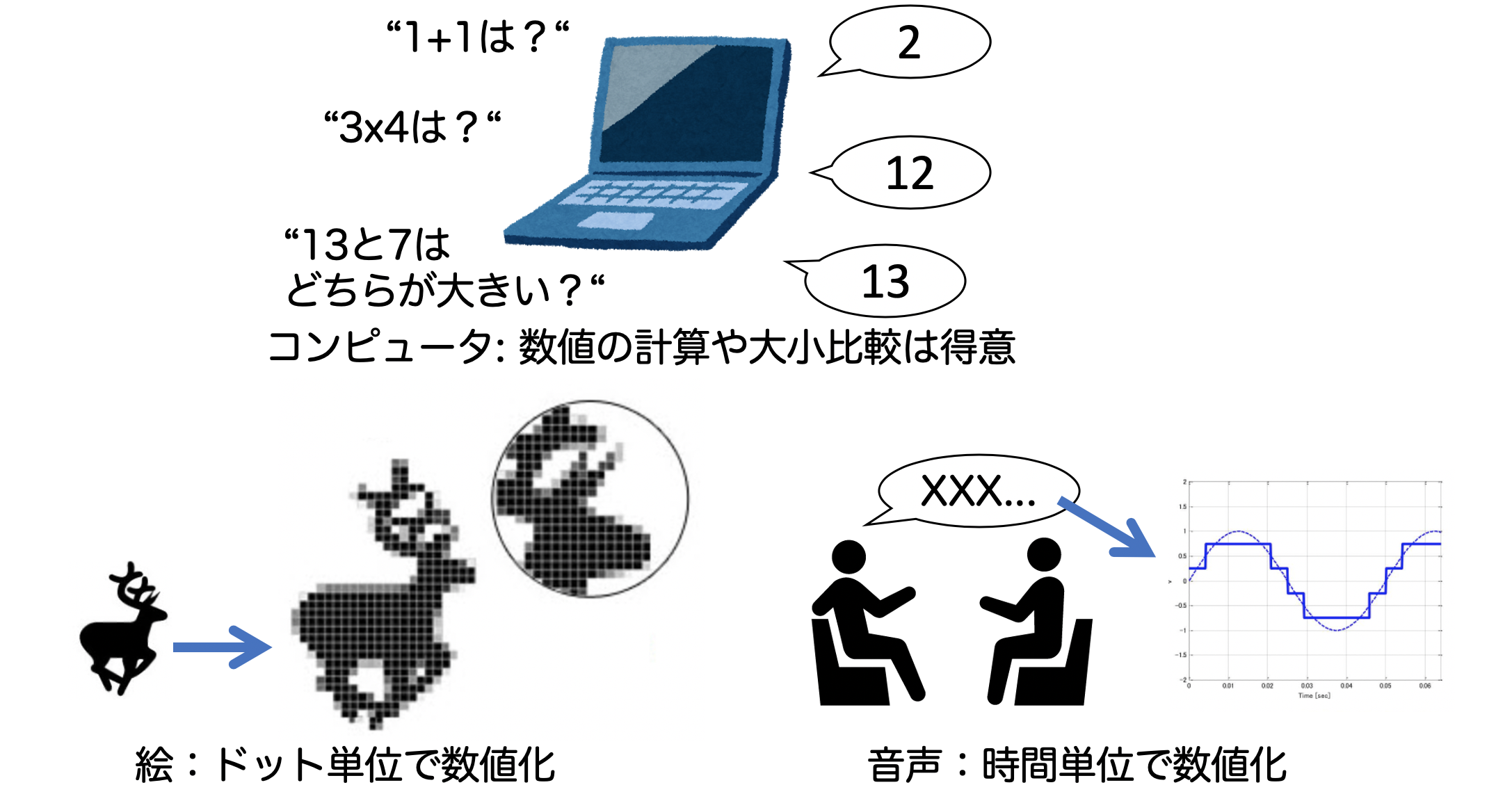 ../figure/fig1-3.png